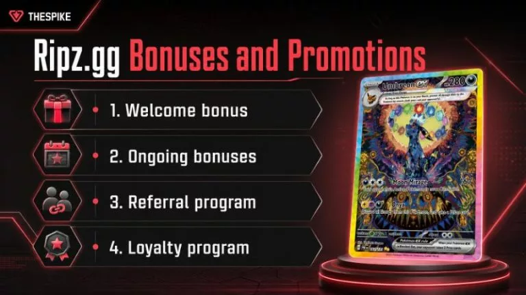 Ripz.gg Bonuses and Promotions