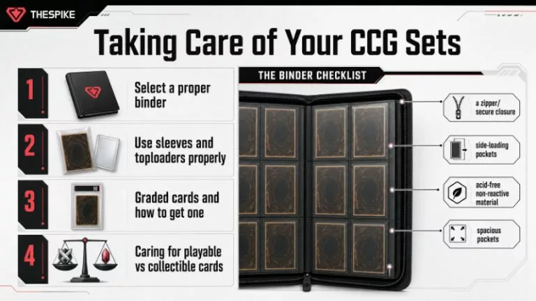 Taking Care of Your CCG Sets