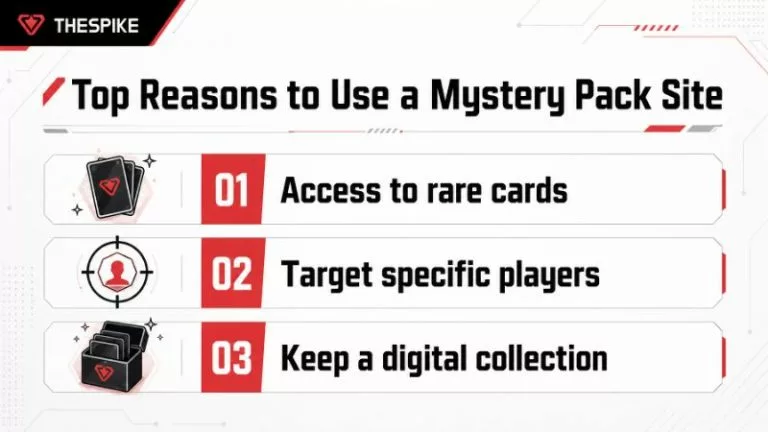 Top Reasons to Use a Mystery Pack Site