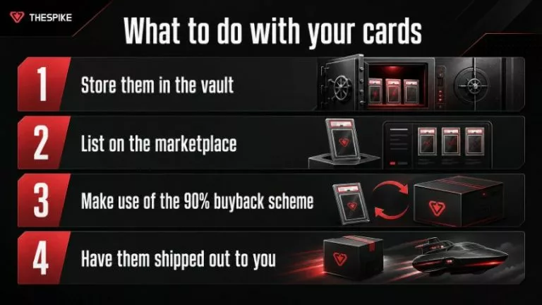 What to do with your cards