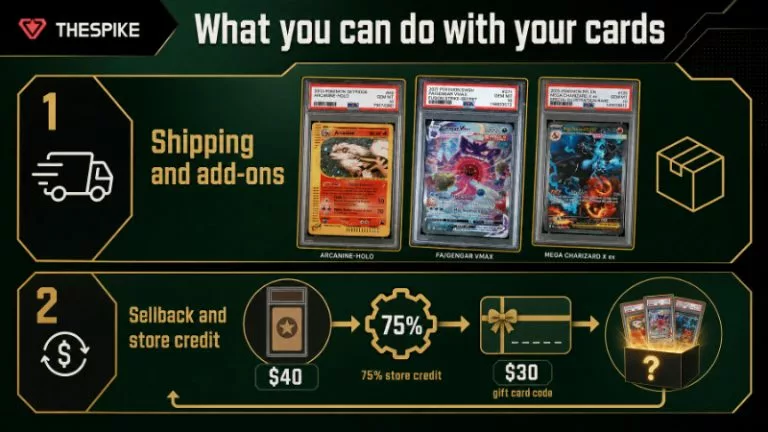 What you can do with your cards