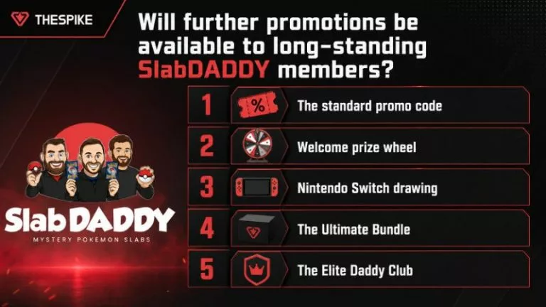 Will further promotions be available to long-standing SlabDADDY members?