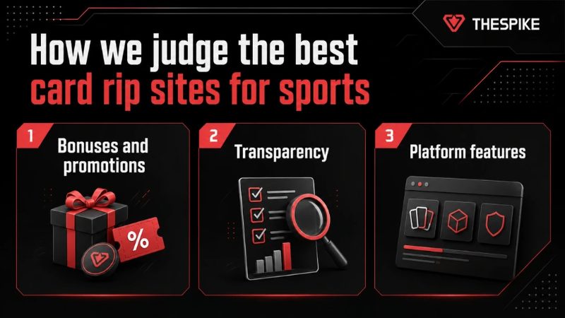 How we judge sports card rip sites