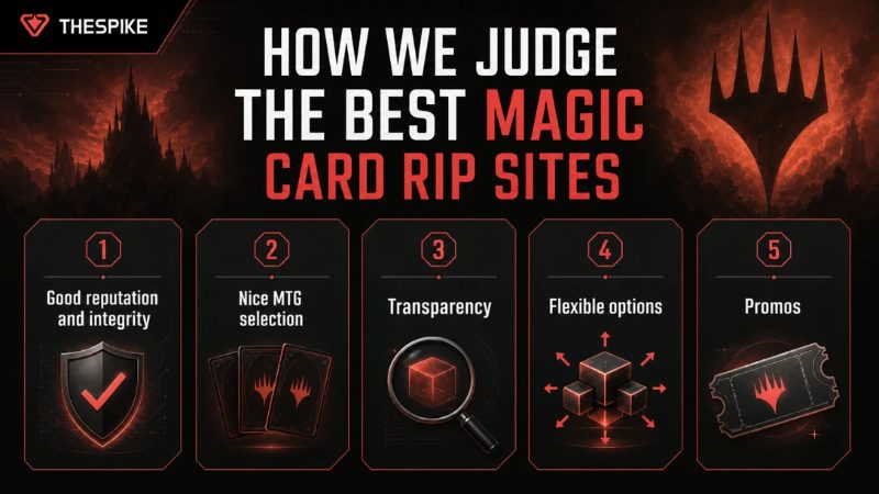 How we judge the best Magic card rip sites